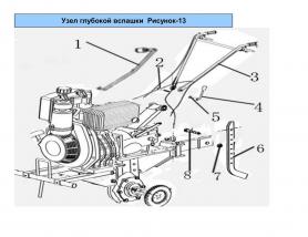 Рычаг переключения передач BR-135G