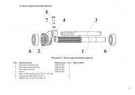 Манжета SC-30*55-7 DIN